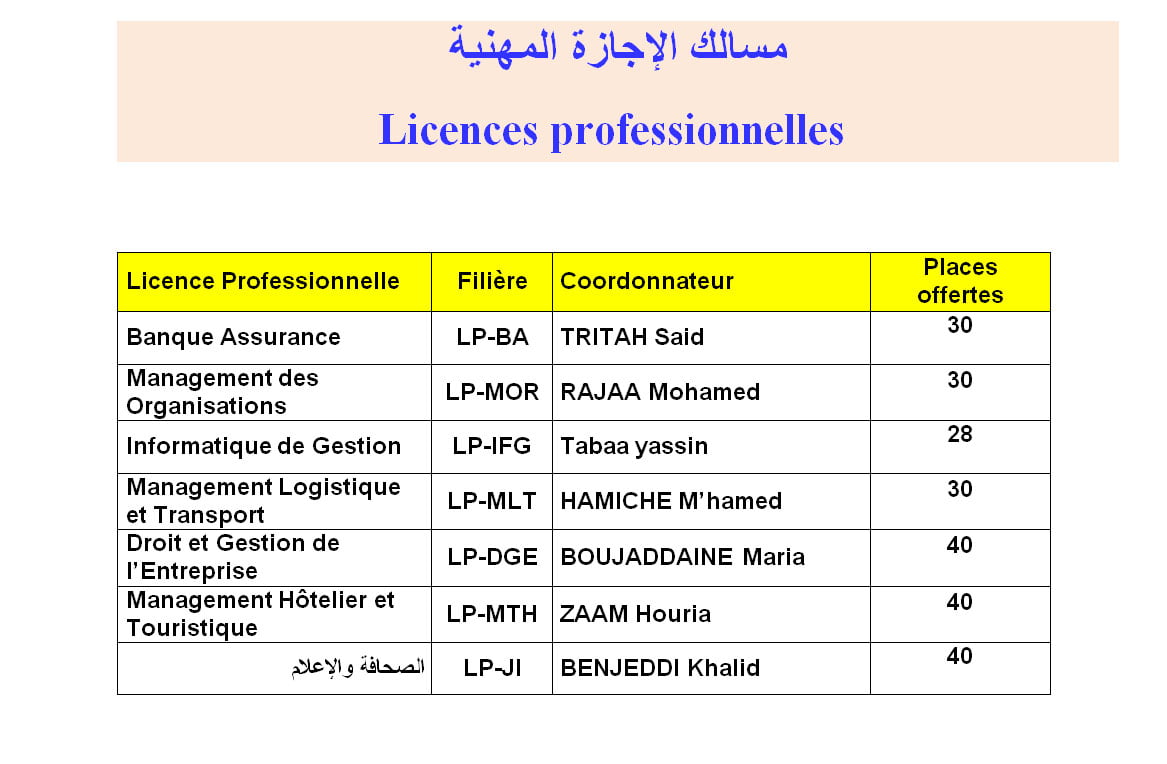 الكلية المتعددة التخصصات بتطوان 2