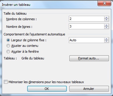 tableau 2
