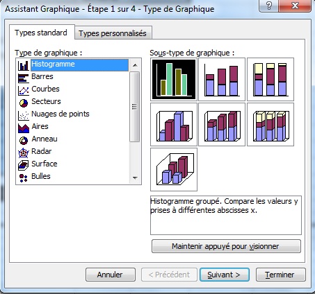 Assistant Graphique