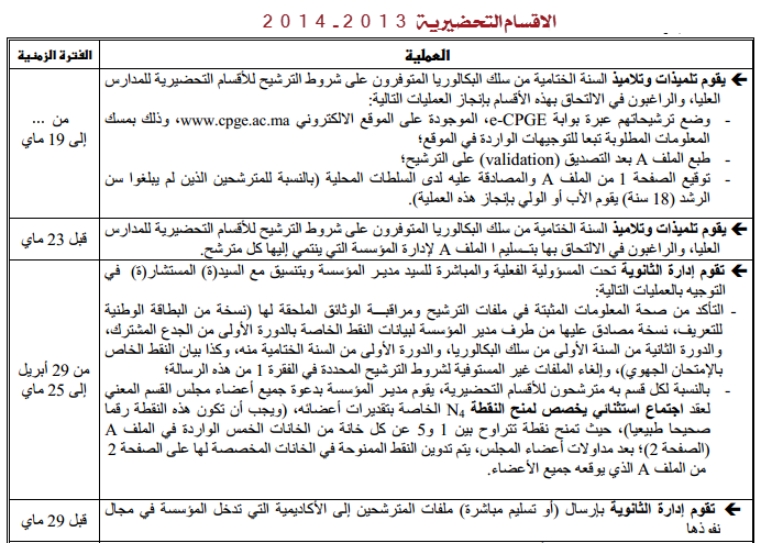 جدولة واجراءات التسجيل