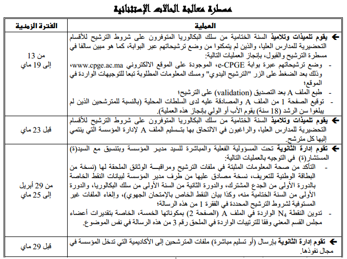 cpge2013-2