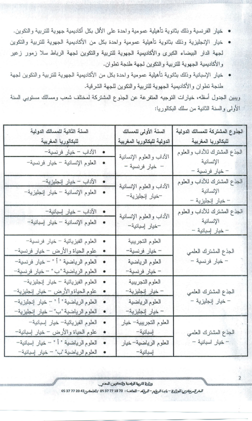 مسطرة التوجيه إلى المسالك الدولية للبكالوريا المغربية 2