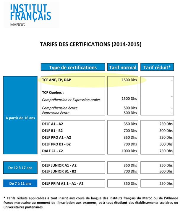 Les Tarifs des certifications TCF Test de connaissance du français