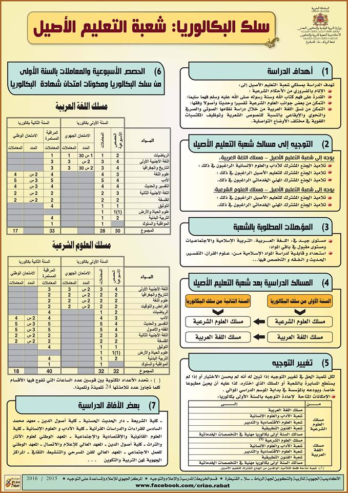 سلك البكالوريا شعبة التعليم الأصيل