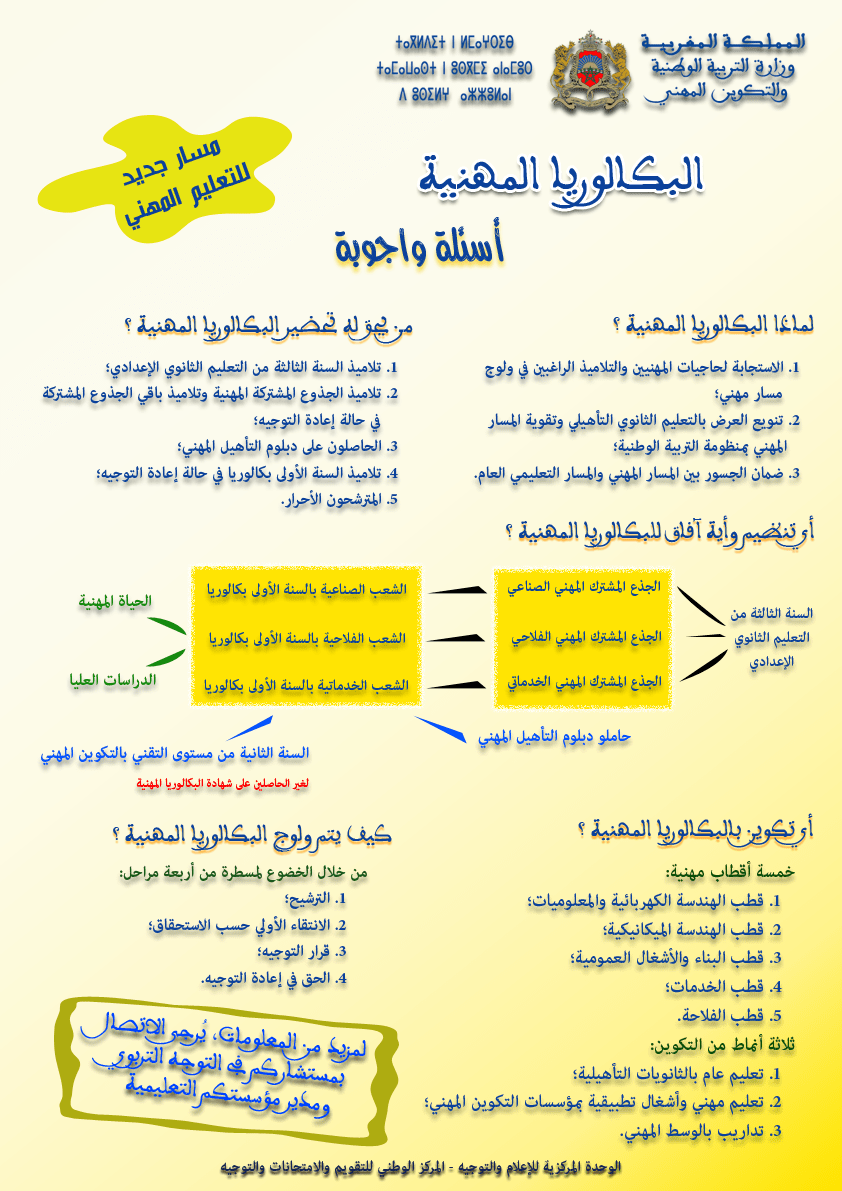 وزارة التربية الوطنية والتكوين المهني تحدث البكالوريا المهنية