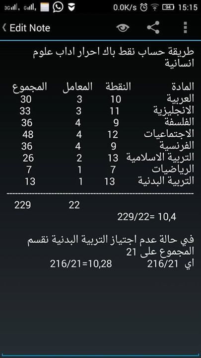 شرح حساب المعدل العام بالنسبة للمترشحين الأحرار للبكالوريا