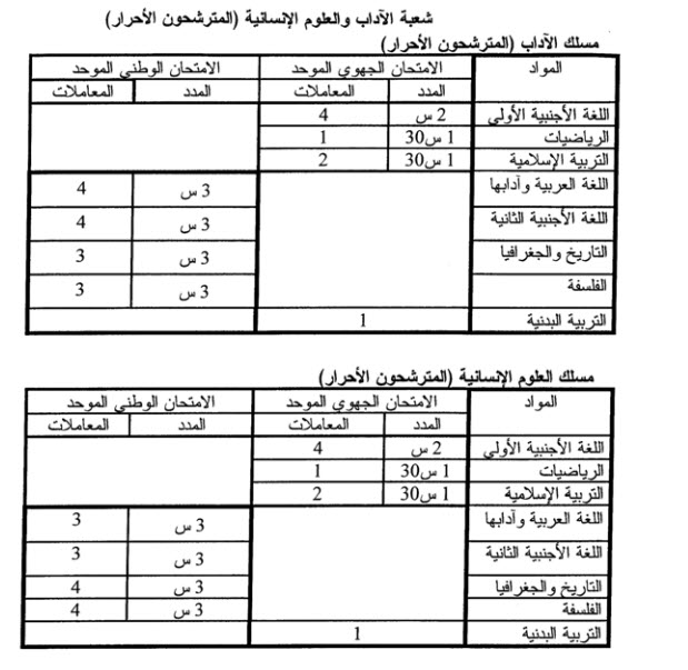 مواد ومعاملات باك حر مسلك الآداب والعلوم الانسانية