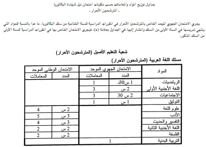 مواد ومعاملات باك حر مسلك اللغة العربية
