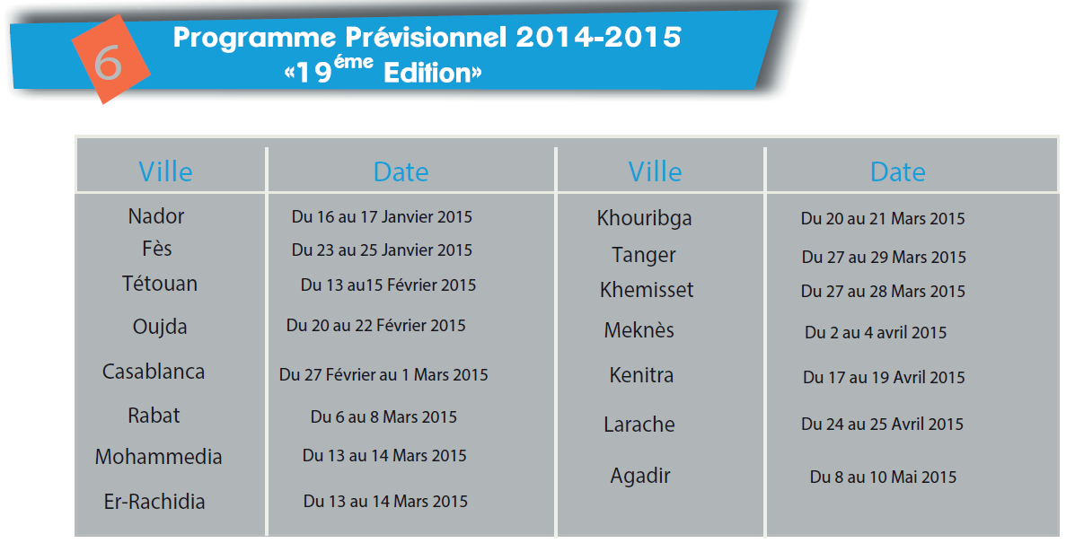 Orientation Carrefour 2014-2015