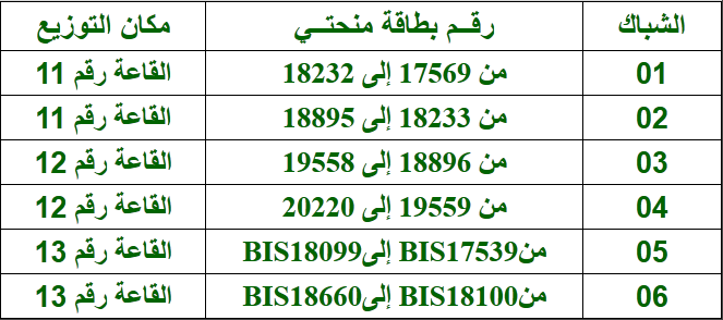carte minhaty 2015