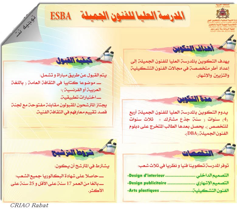 ESBA المدرسة العليا للفنون الجميلة الدارالبيضاء
