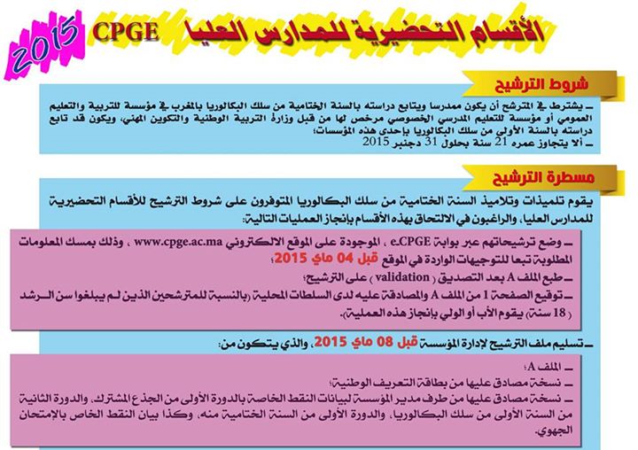 أزيد من 50 ألف طلب ترشيح لولوج الأقسام التحضيرية برسم الموسم الدراسي المقبل