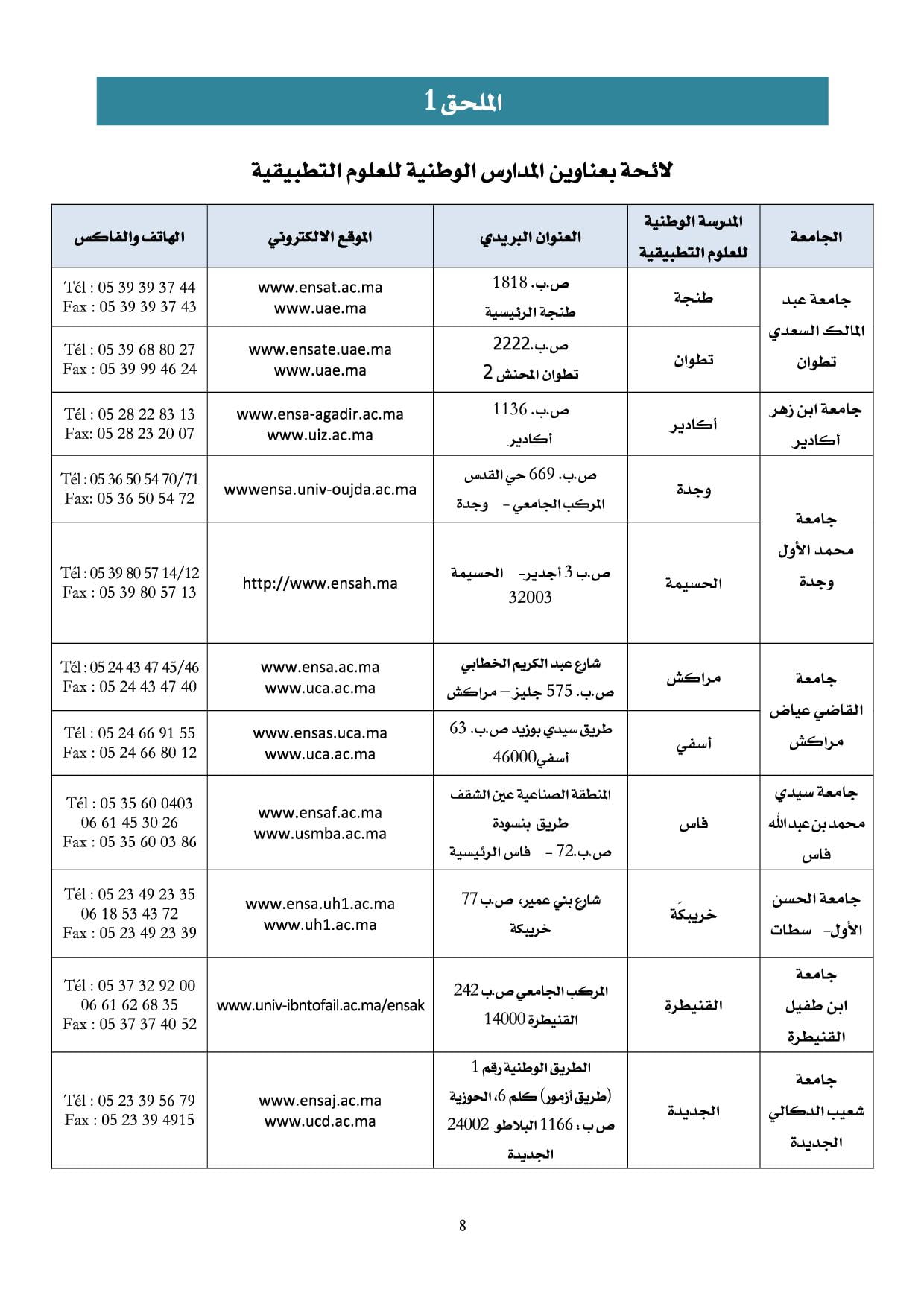 لائحة بعناوين المدارس الوطنية للعلوم التطبيقية