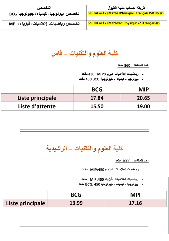 عتبات انتقاء المدارس والمعاهد والكليات لموسم 2013-2014