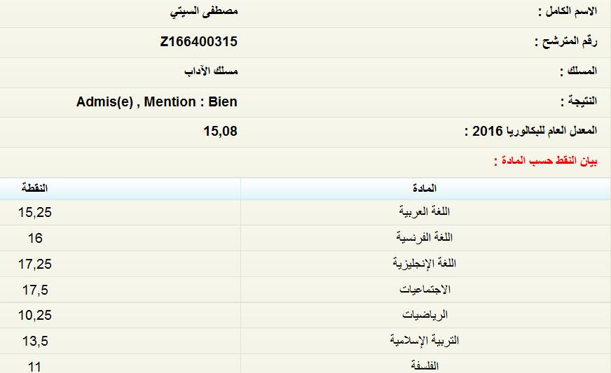 نتائج إمتحانات الباك 2016 ليبر