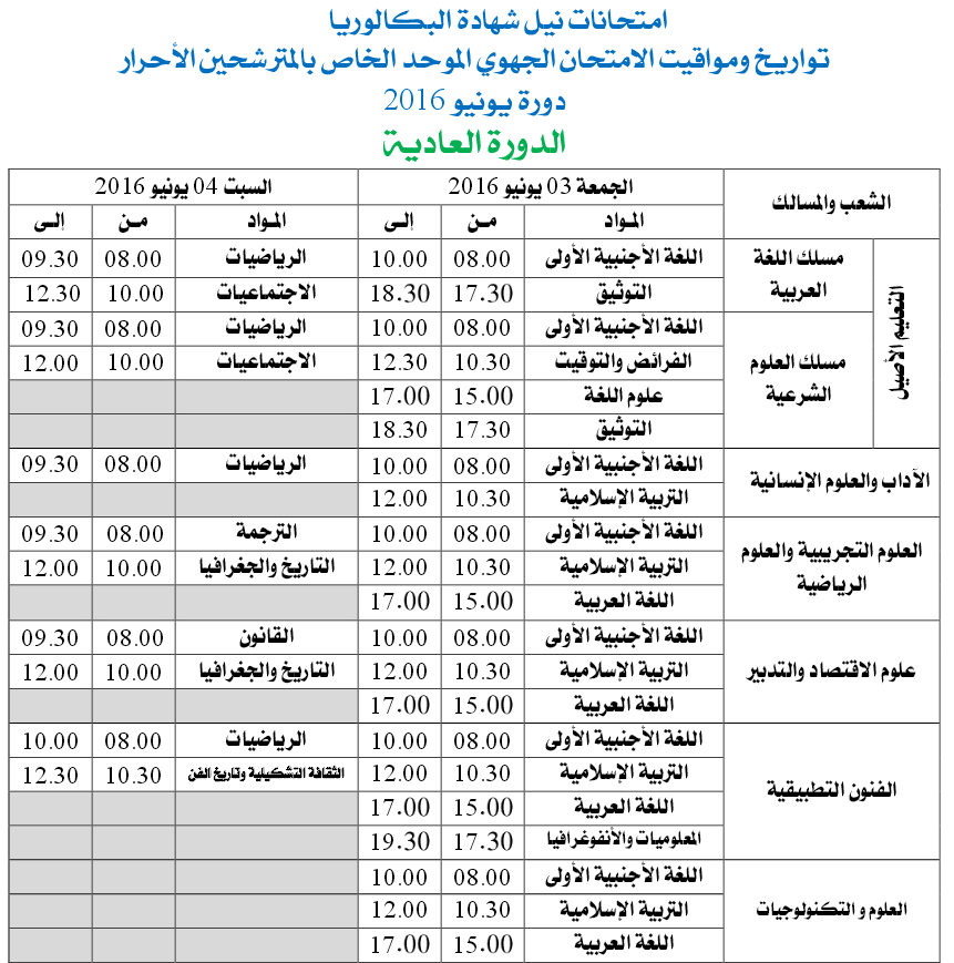 تاريخ إجتياز الإمتحان الجهوي أولى بكالوريا 2016