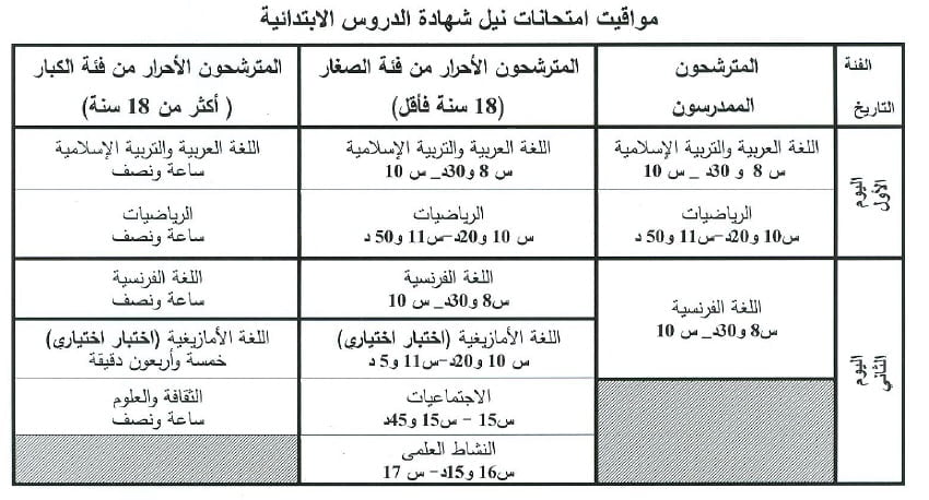 مواقيت إمتحانات نيل شهادة الدروس الإبتدائية