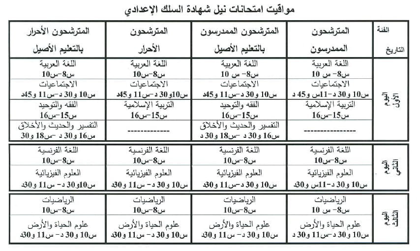 مواقيت إمتحانات نيل شهادة السلك الإعدادي