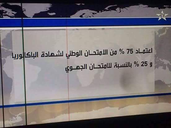 طريقة حساب معدل الإنتقاء للولوج إلى المدارس و المعاهد العليا ذات الإستقطاب المحدود