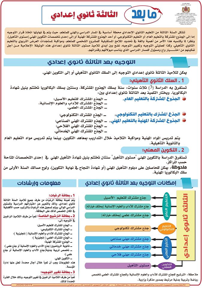 ما بعد الثالثة ثانوي إعدادي